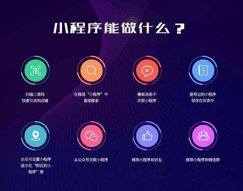 响应式网站制作：适应未来的新趋势